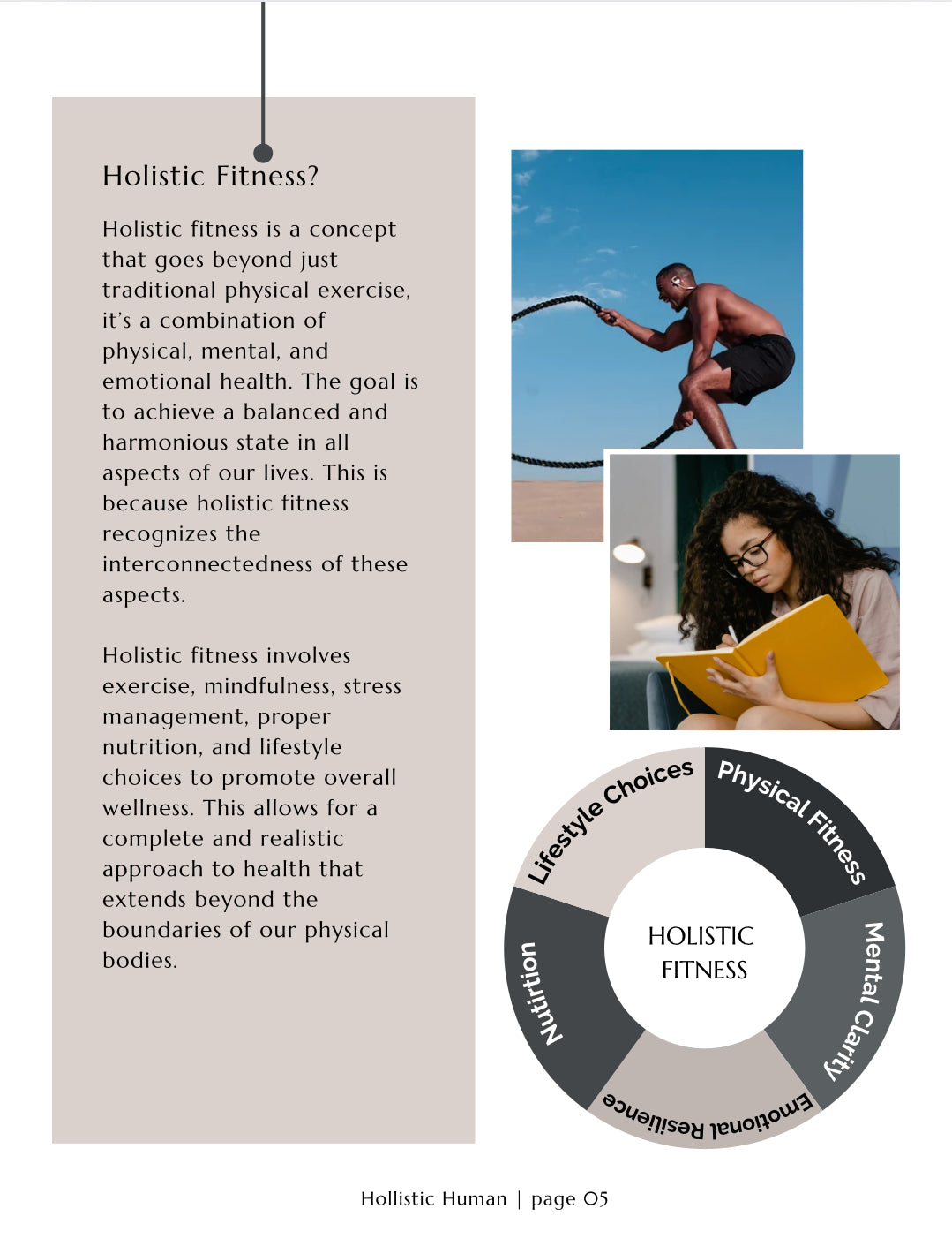 Transformational Self Improvement, Weight Loss, Health and Wellness E-Workbook Download | Hollistic Human: Creating Order